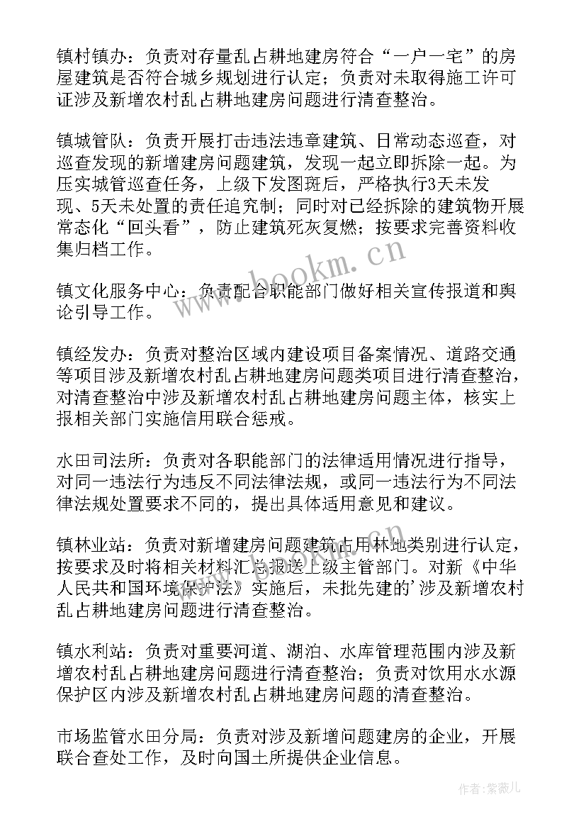 农村乱占耕地建房问题方案及措施(实用5篇)