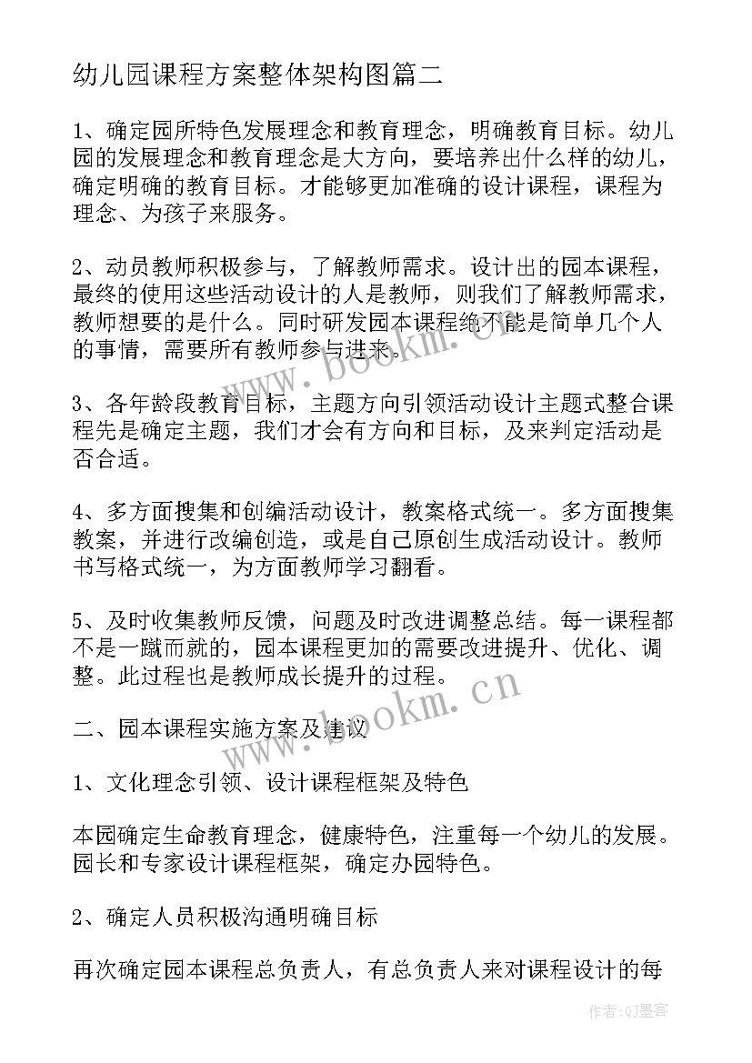 最新幼儿园课程方案整体架构图 幼儿园课程设计方案(优质5篇)