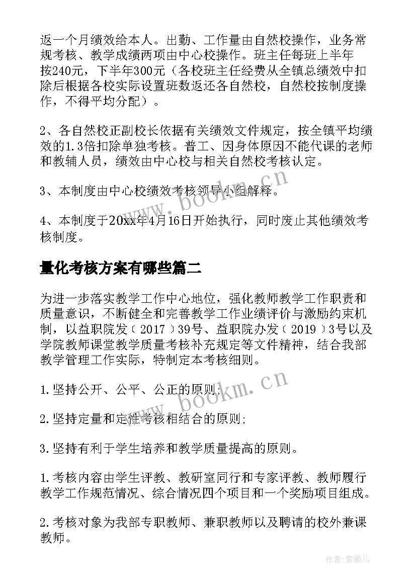 最新量化考核方案有哪些(实用5篇)