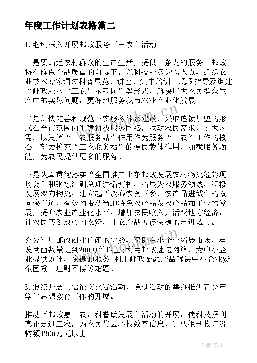 最新年度工作计划表格 个人年度工作计划表(通用10篇)