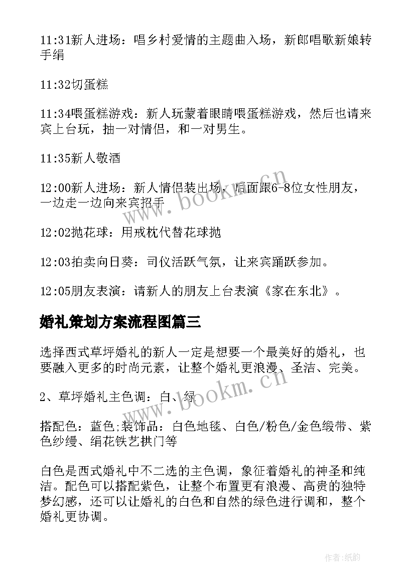 2023年婚礼策划方案流程图 婚礼策划方案案例(通用5篇)