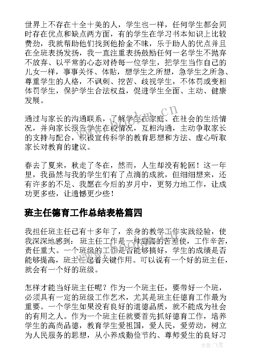 2023年班主任德育工作总结表格 班主任德育工作总结(优秀9篇)