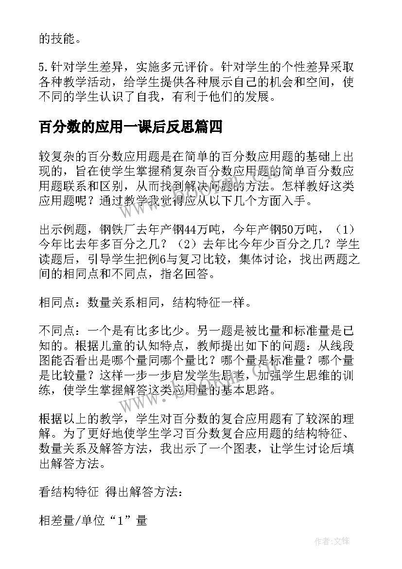 2023年百分数的应用一课后反思 百分数应用的教学反思(汇总5篇)