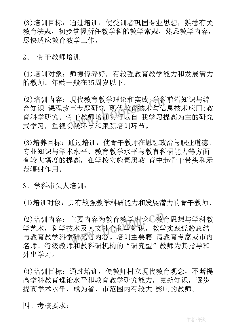 最新督学年度培训计划方案(大全5篇)