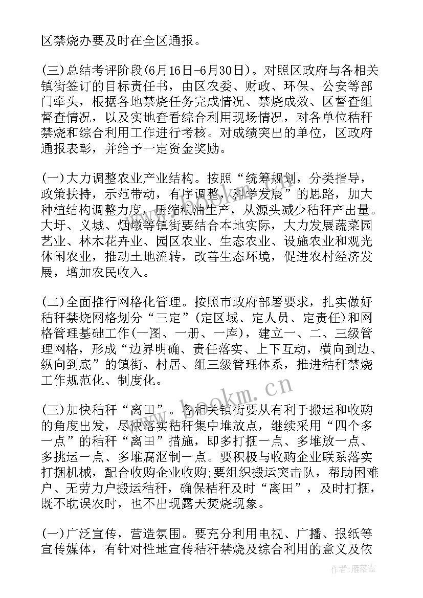 秸秆禁烧工作总结(大全9篇)