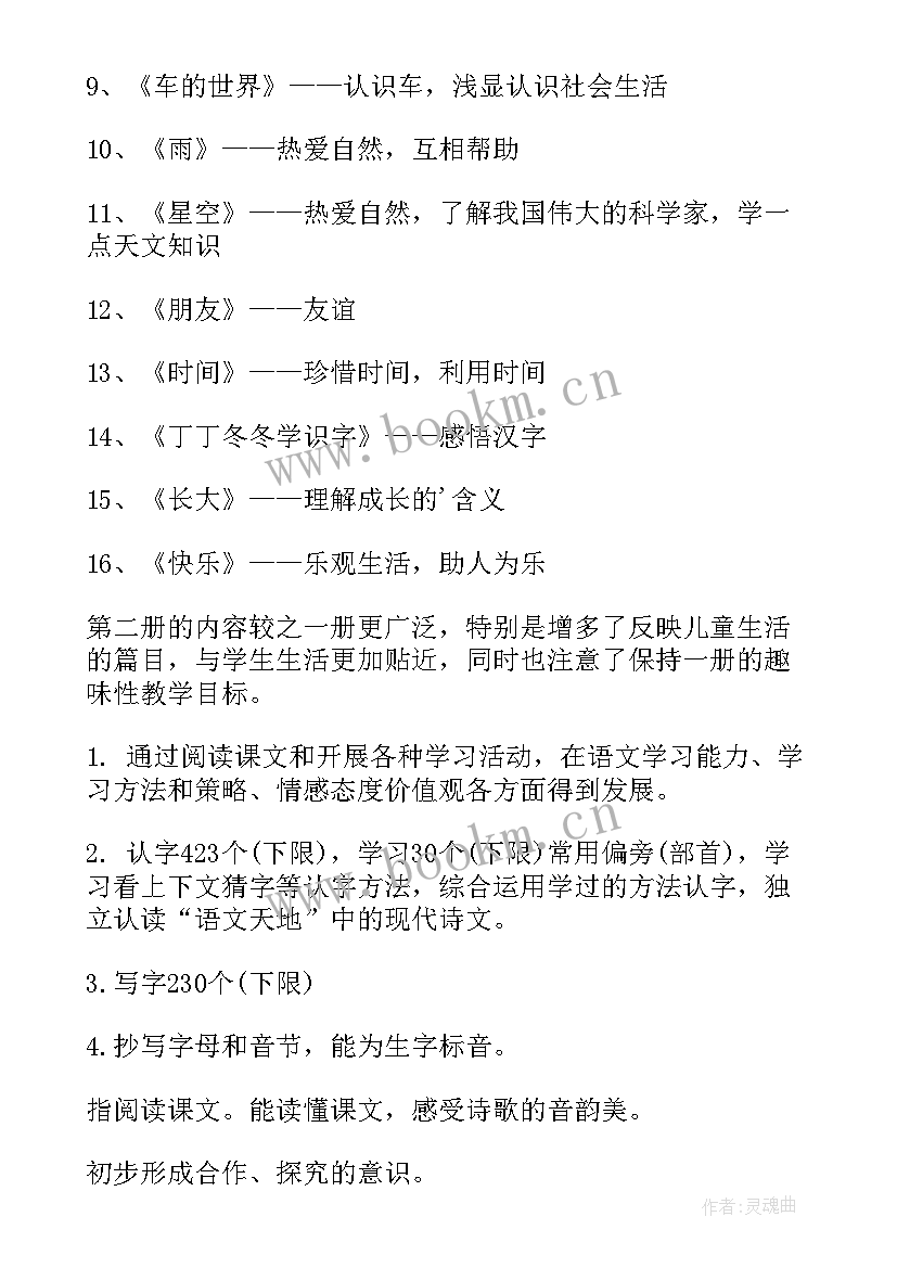 最新一一年级下学期语文教学计划 一年级下学期教学计划语文(优秀5篇)