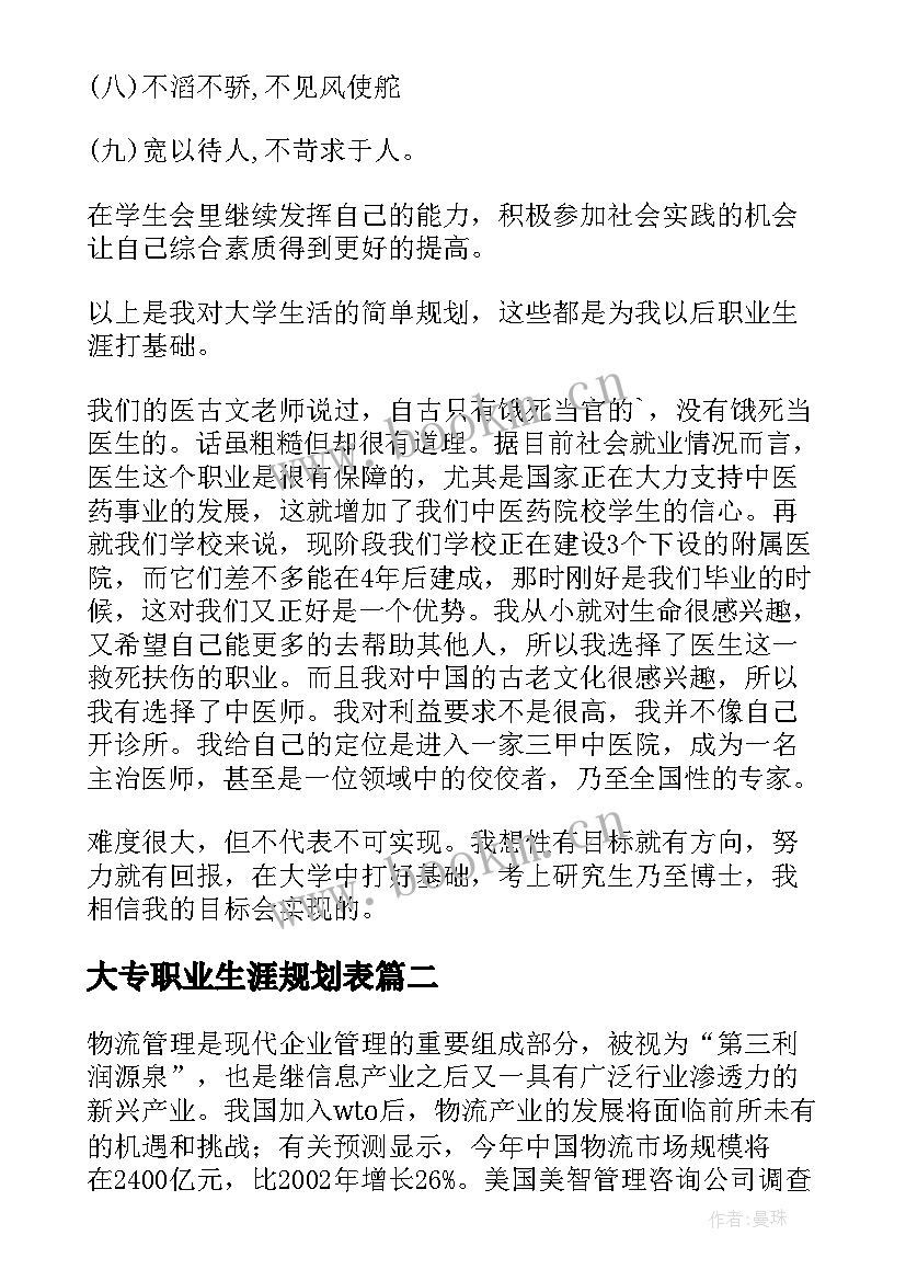 大专职业生涯规划表 职业生涯与规划(优秀8篇)