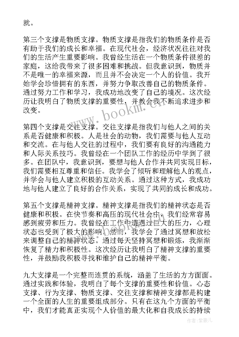 2023年党员个人心得体会 九大支撑心得体会(模板5篇)