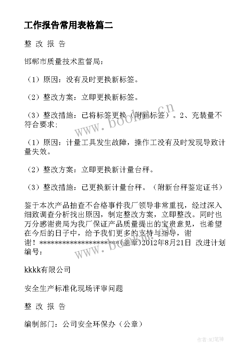 2023年工作报告常用表格(精选5篇)