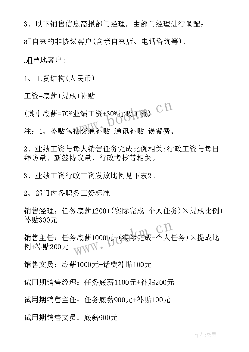 2023年销售员考核方案(优秀7篇)