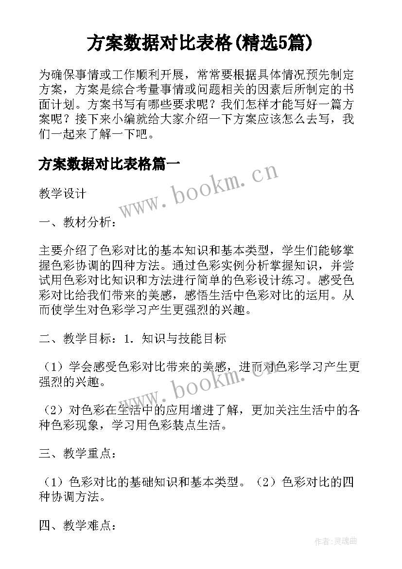 方案数据对比表格(精选5篇)