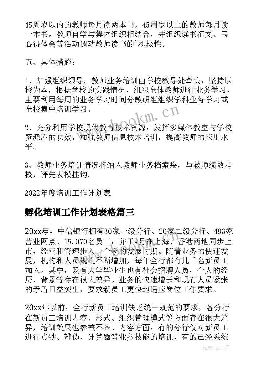 2023年孵化培训工作计划表格 度培训工作计划表(实用5篇)