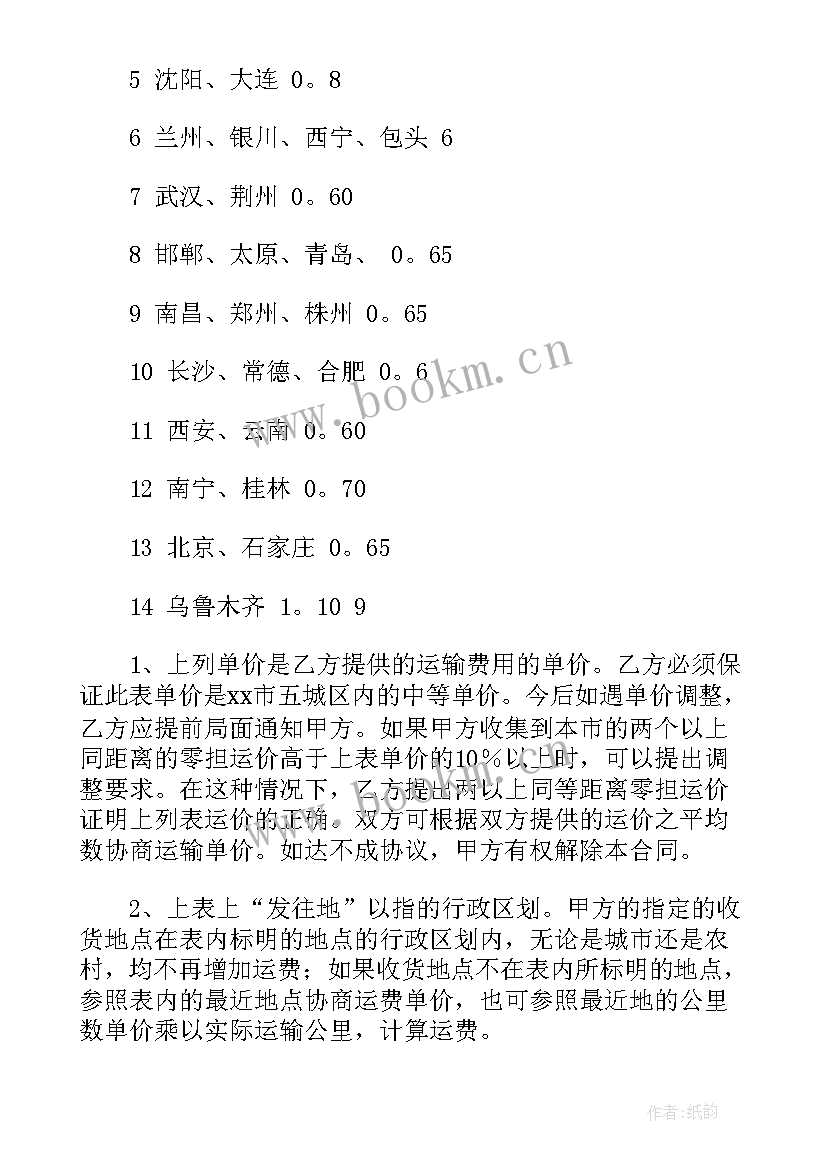 2023年雇佣汽车运输合同(大全9篇)