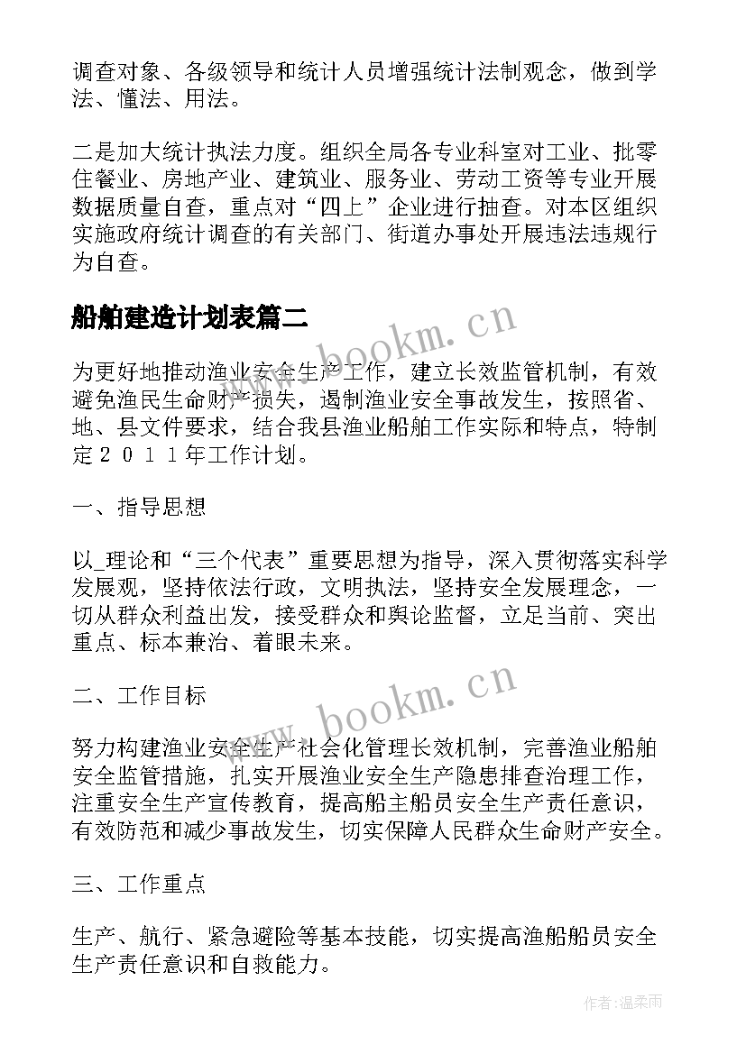 船舶建造计划表 船舶垃圾分类工作计划优选(优质5篇)