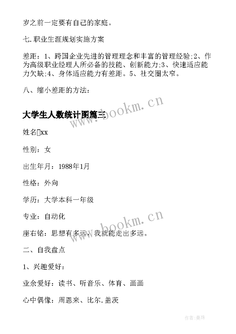 大学生人数统计图 当代大学生人生理想和信念追求调查报告(精选5篇)