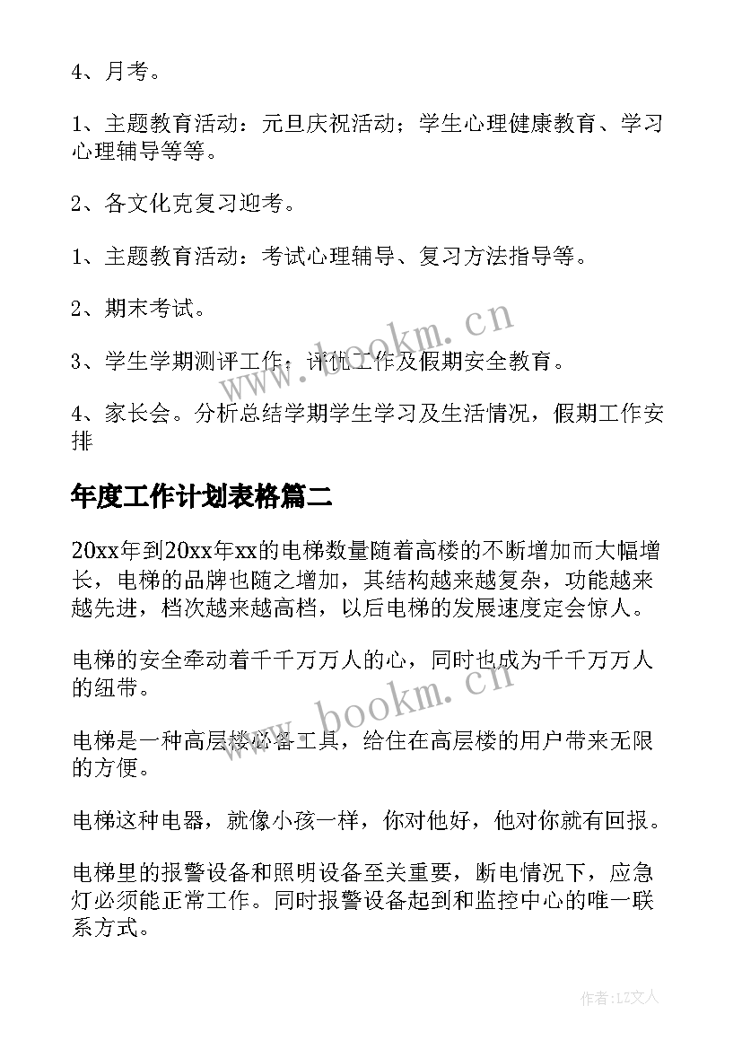 年度工作计划表格 年度工作计划(优质5篇)