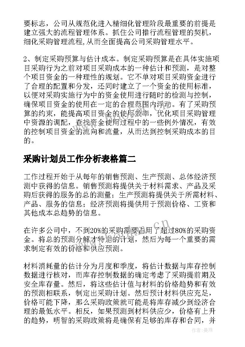 采购计划员工作分析表格 采购员工作计划(汇总8篇)