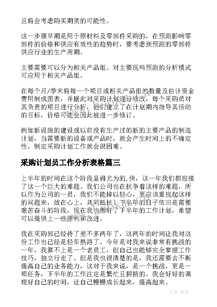 采购计划员工作分析表格 采购员工作计划(汇总8篇)