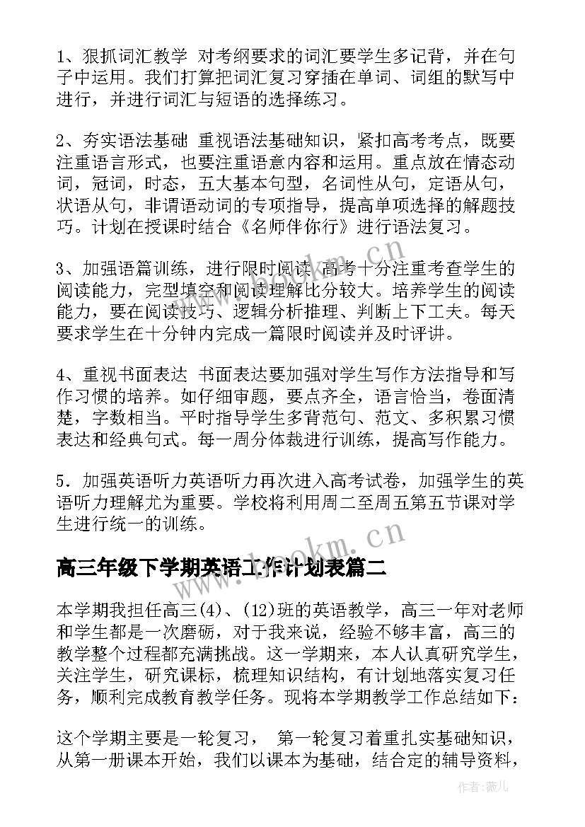 最新高三年级下学期英语工作计划表 高三下学期英语教学工作计划(实用7篇)