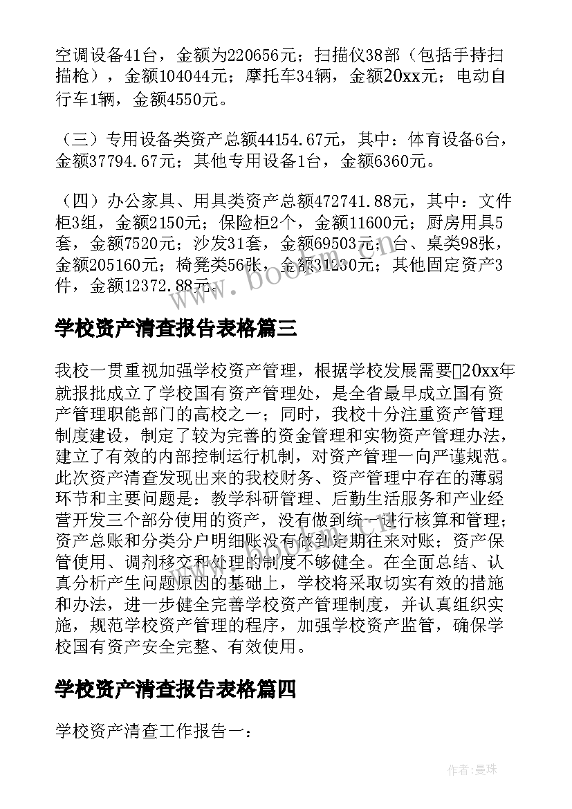 最新学校资产清查报告表格(优秀10篇)