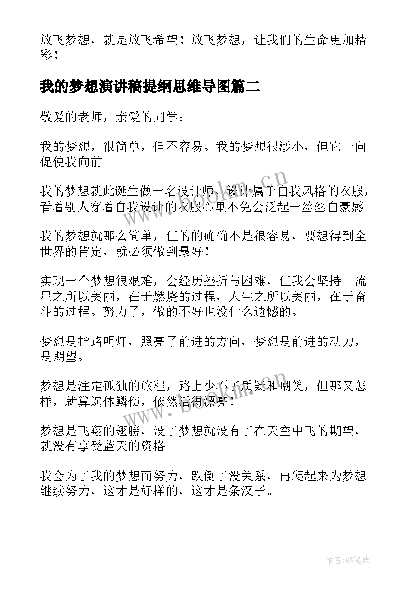 2023年我的梦想演讲稿提纲思维导图 我的梦想演讲稿(大全5篇)