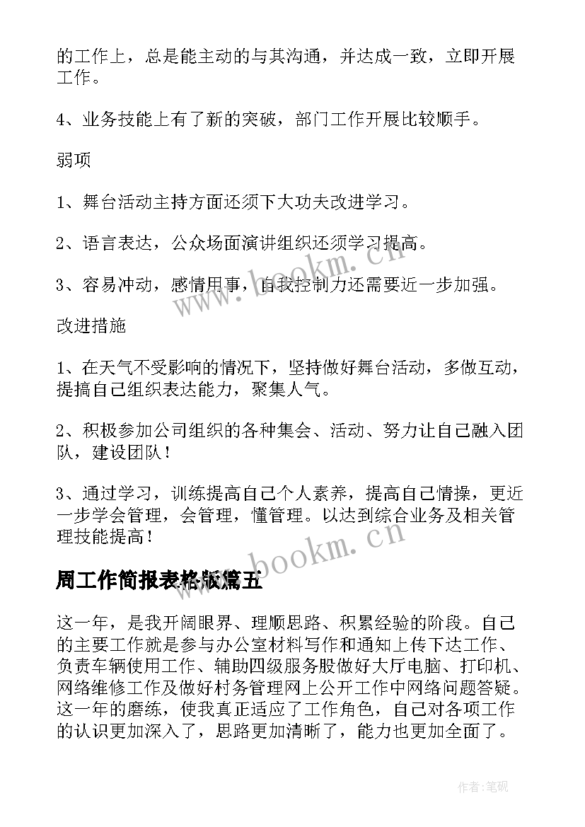 最新周工作简报表格版 工作心得体会感悟(精选6篇)