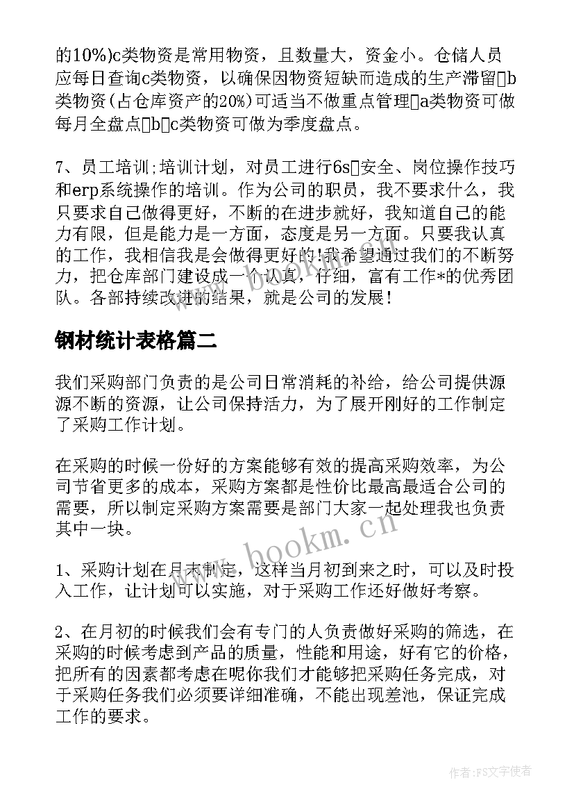 钢材统计表格 钢材销售内勤工作计划(大全5篇)