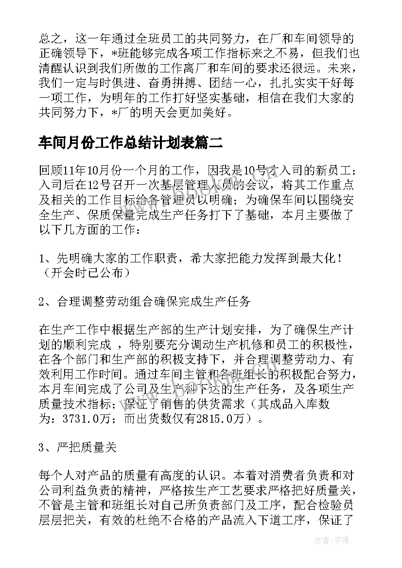 2023年车间月份工作总结计划表(优质6篇)