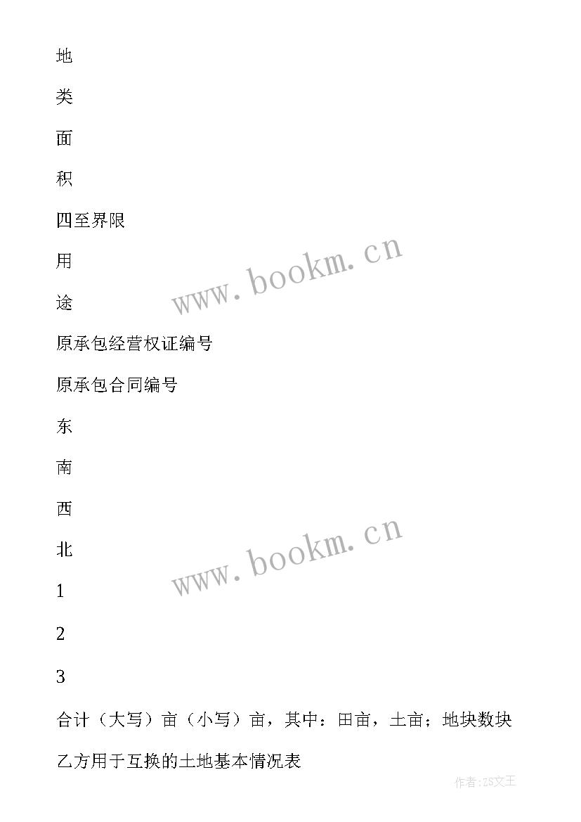 最新集体土地流转合同 农村集体土地流转合同(实用5篇)