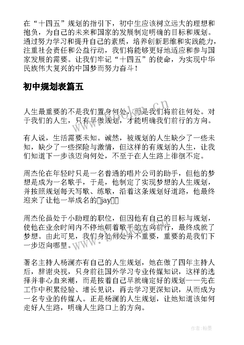 最新初中规划表 初中全年规划讲座心得体会(大全6篇)