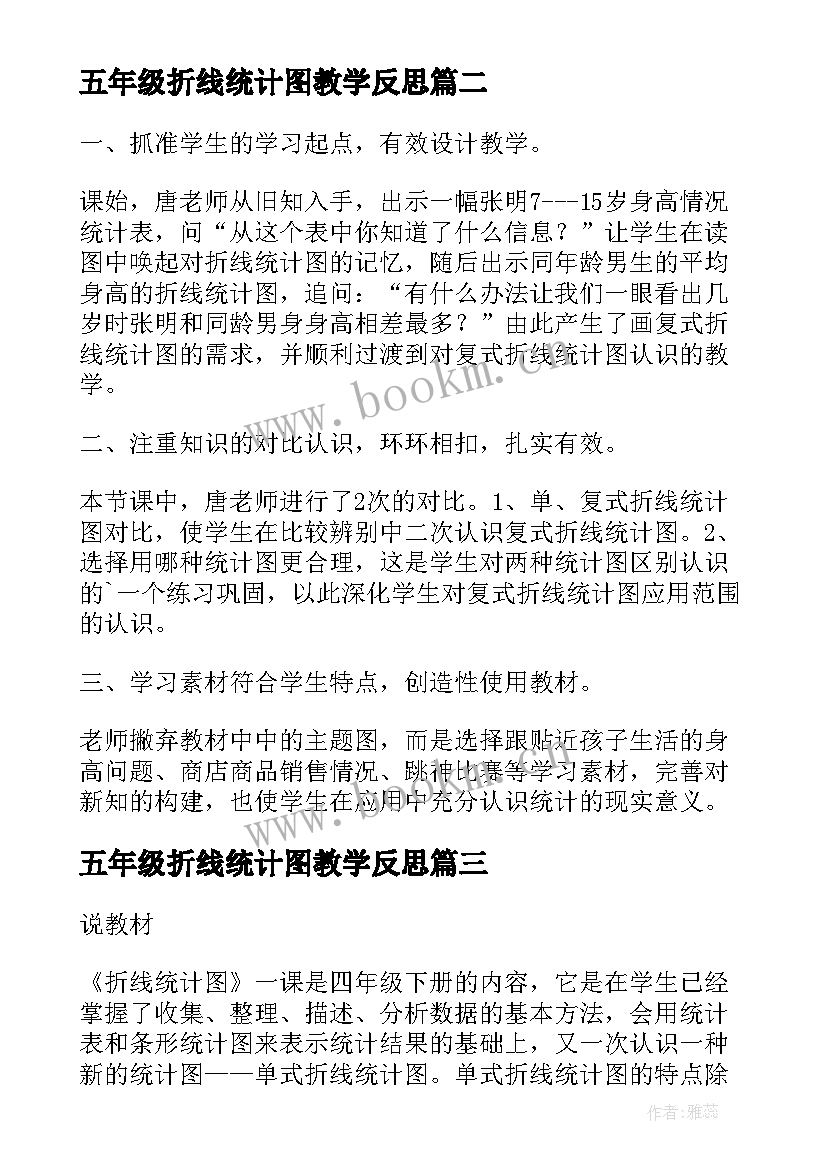 最新五年级折线统计图教学反思(精选5篇)