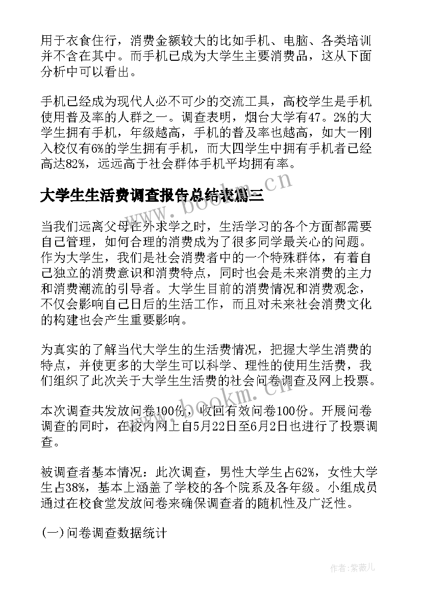 2023年大学生生活费调查报告总结表 大学生生活费调查报告(精选16篇)