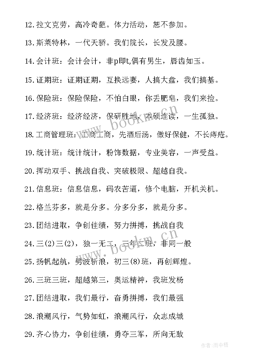 最新校园运动会押韵口号句子 校园运动会霸气押韵口号(模板8篇)