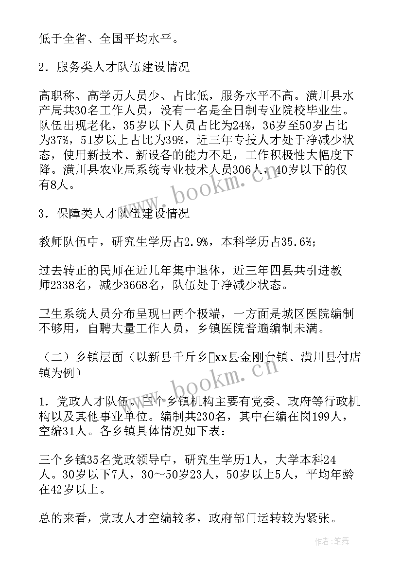 乡村振兴情况调研 乡村振兴情况的调研报告(实用8篇)