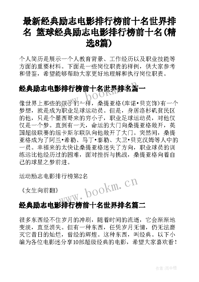 最新经典励志电影排行榜前十名世界排名 篮球经典励志电影排行榜前十名(精选8篇)