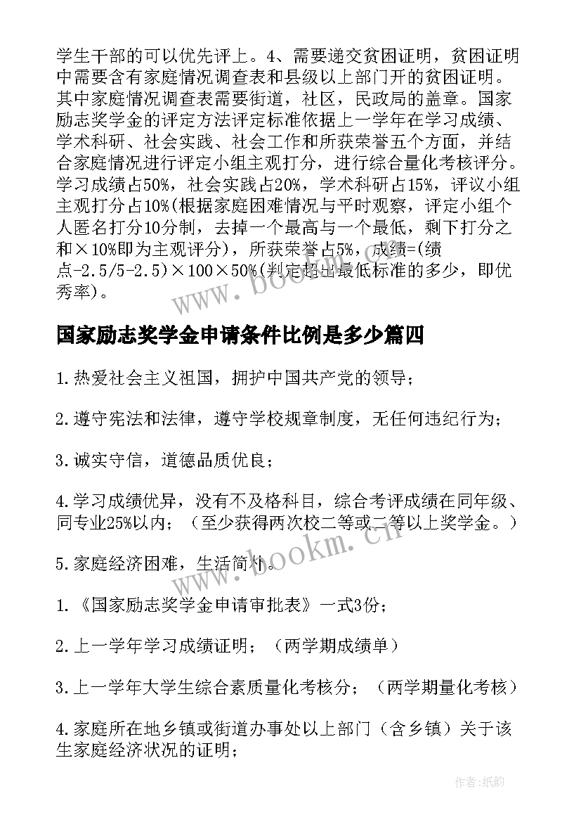 最新国家励志奖学金申请条件比例是多少(优质8篇)