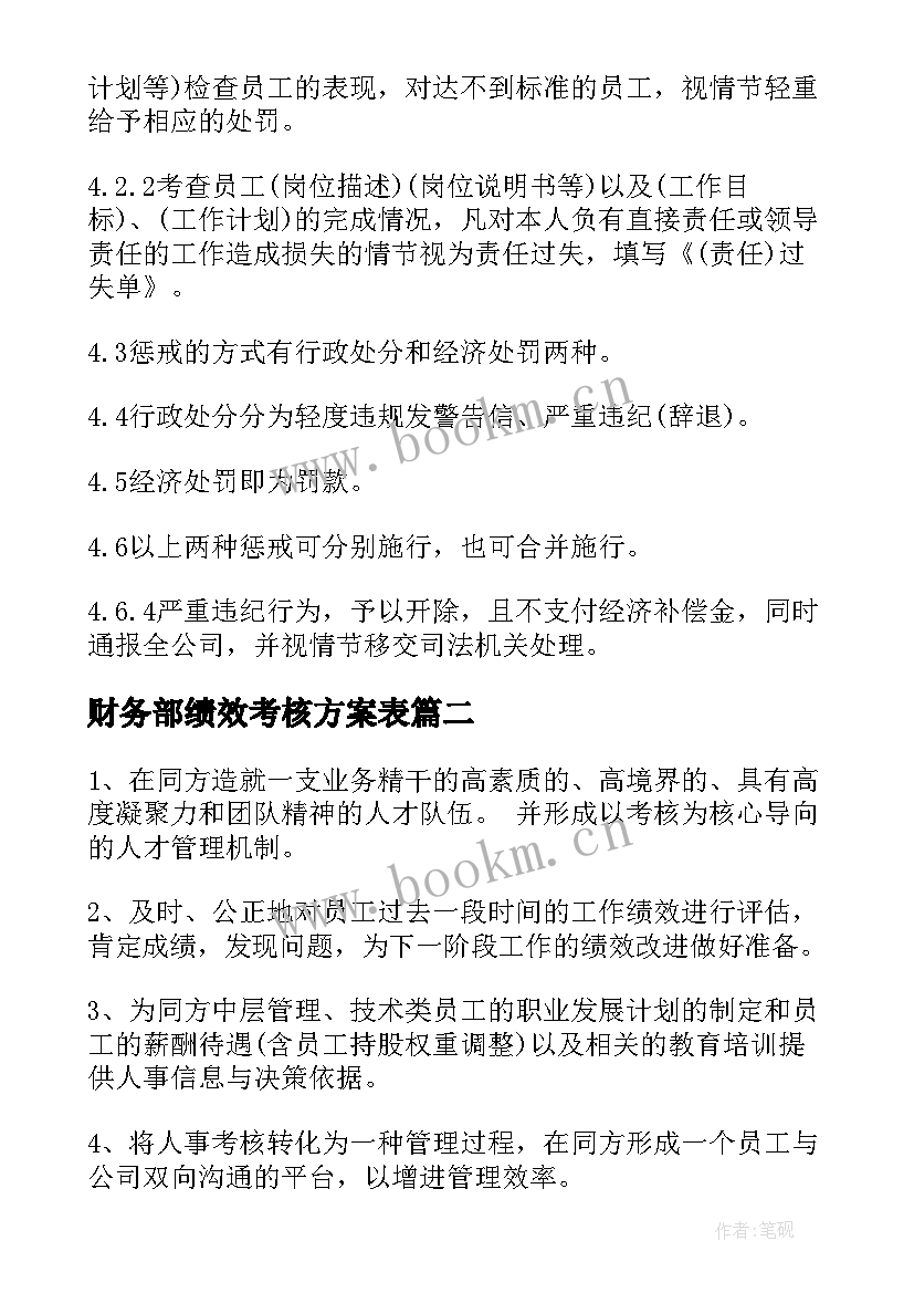 最新财务部绩效考核方案表 公司员工绩效考核方案(精选9篇)