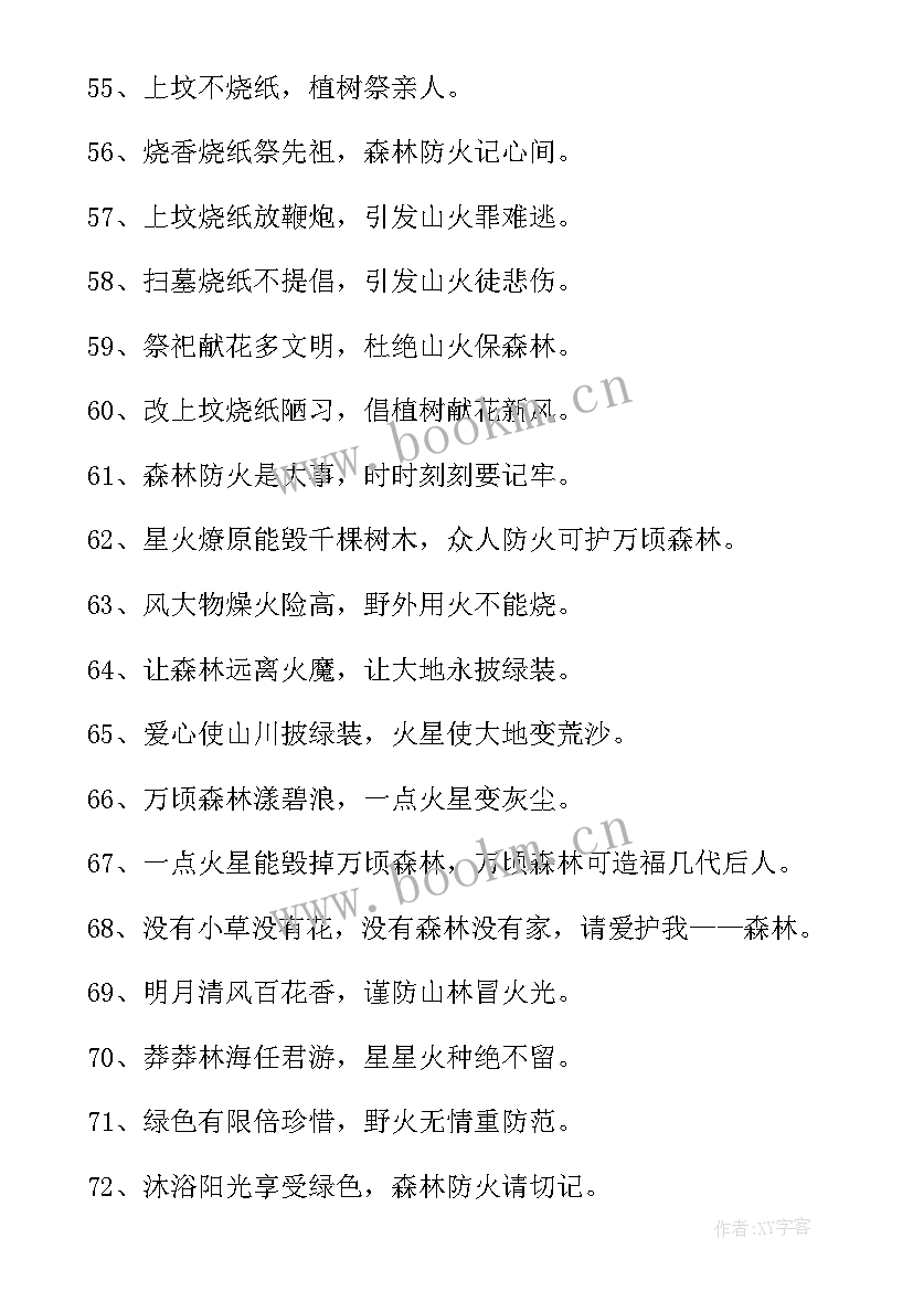 最新以森林防火为题目 森林防火简报(实用8篇)