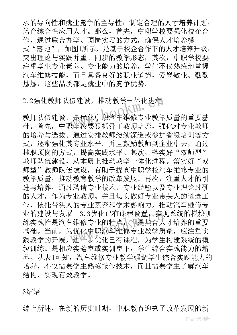 最新汽车维修的论文需要写 汽车维修技术论文参考文献(模板15篇)