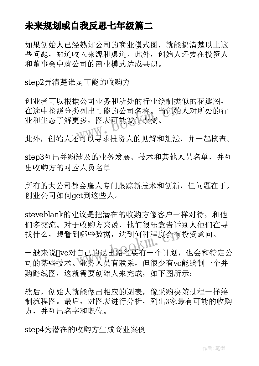 未来规划或自我反思七年级 未来规划或自我反思(汇总8篇)