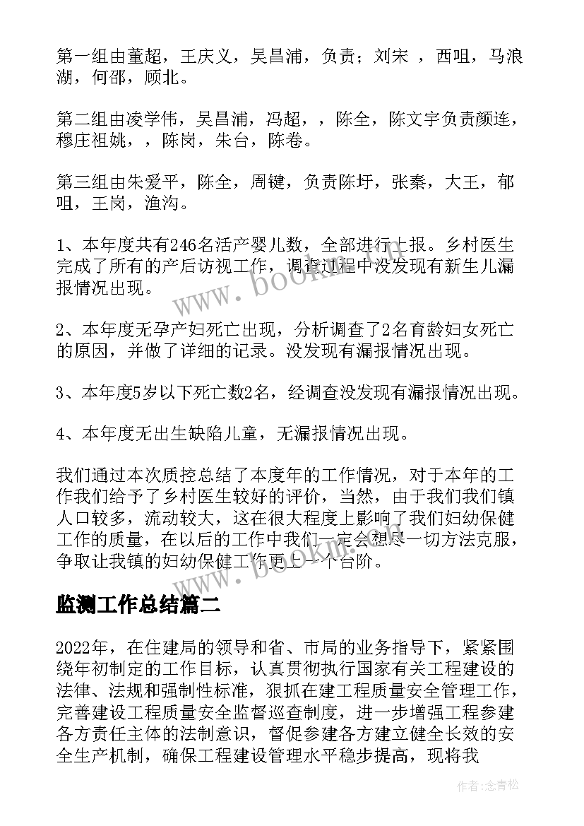 2023年监测工作总结(优秀12篇)