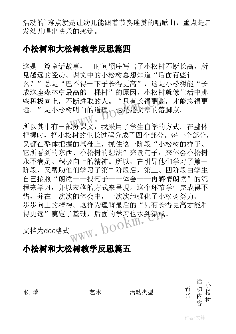 2023年小松树和大松树教学反思 小松树教学反思(优秀8篇)