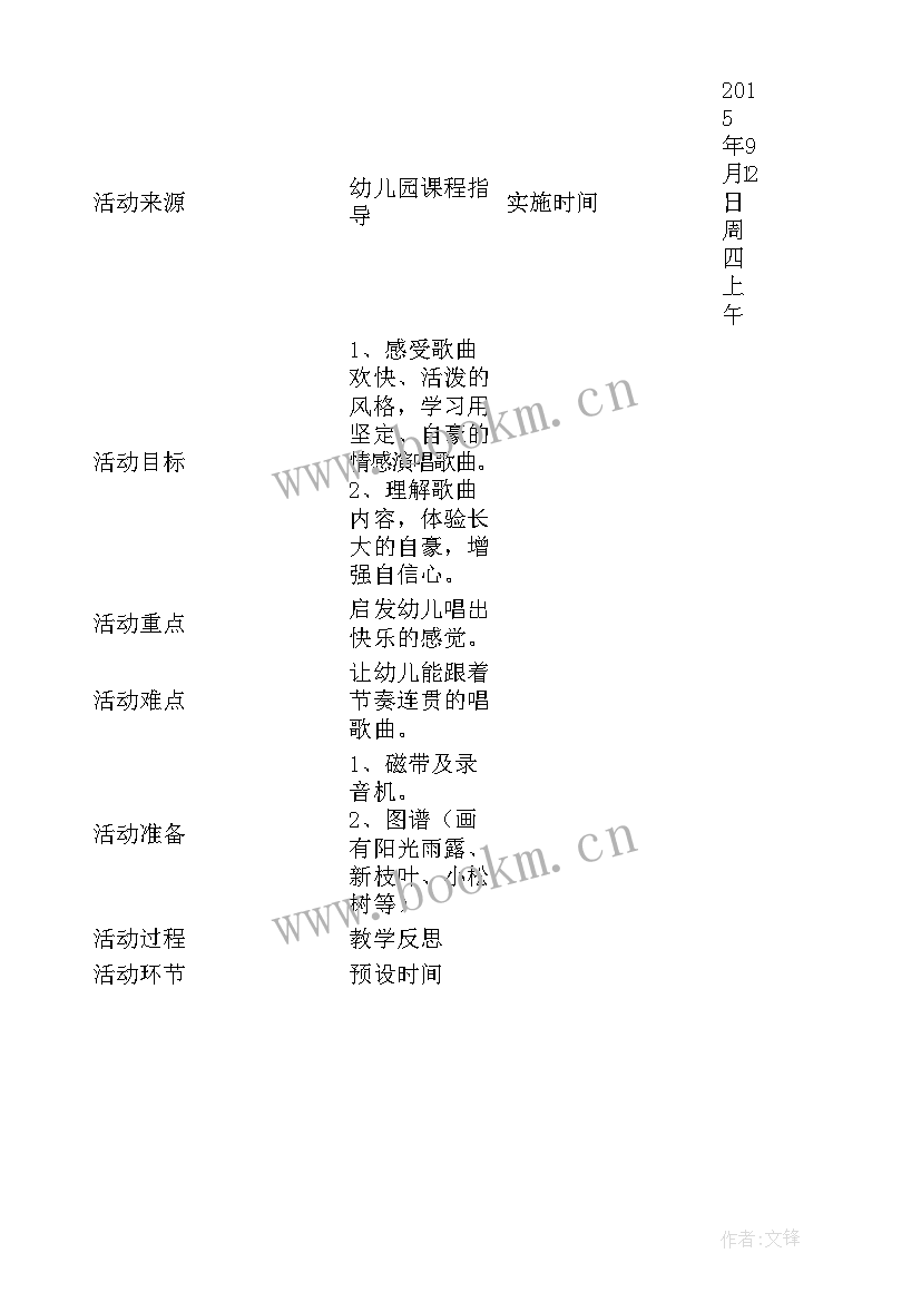 2023年小松树和大松树教学反思 小松树教学反思(优秀8篇)