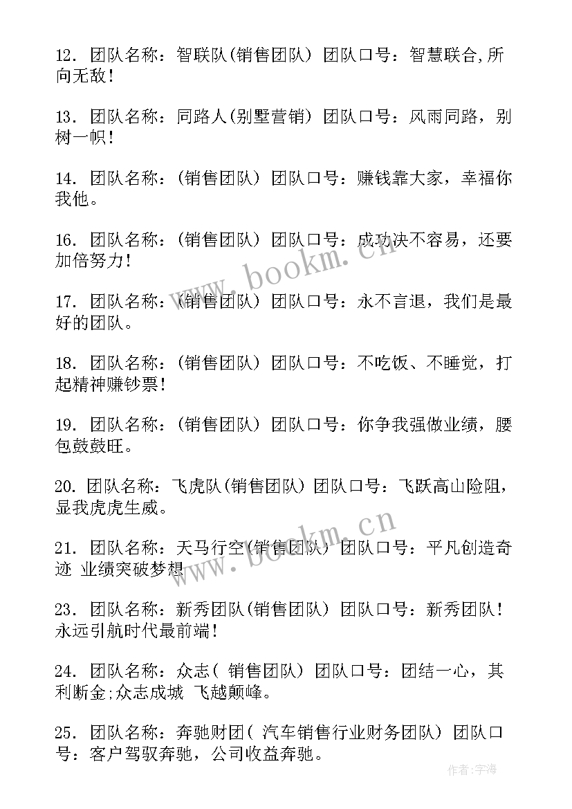 2023年公司团队霸气押韵口号句子 团队口号霸气押韵(通用13篇)