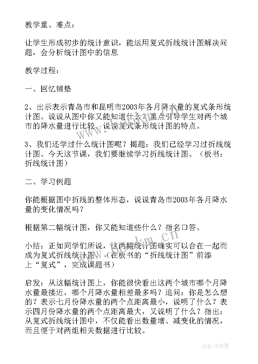 最新五年级数学复式折线统计图教案 五年级数学教案复式统计表(大全10篇)