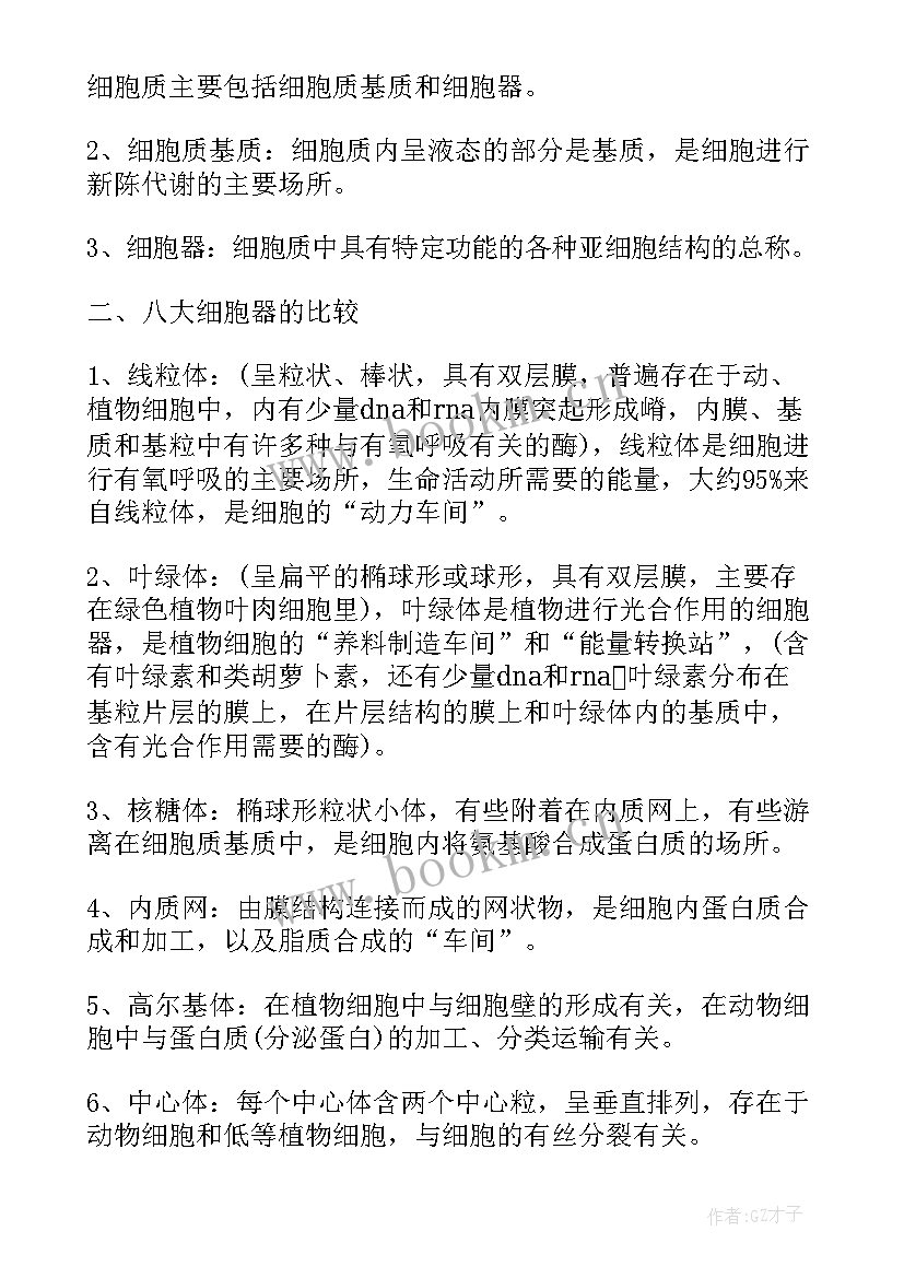 最新高中地理必修二知识点总结归纳 高中必修一知识点总结(通用12篇)