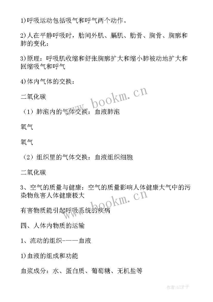 2023年人教七年级数学知识点整理 人教版七年级生物知识点归纳总结精彩(汇总6篇)