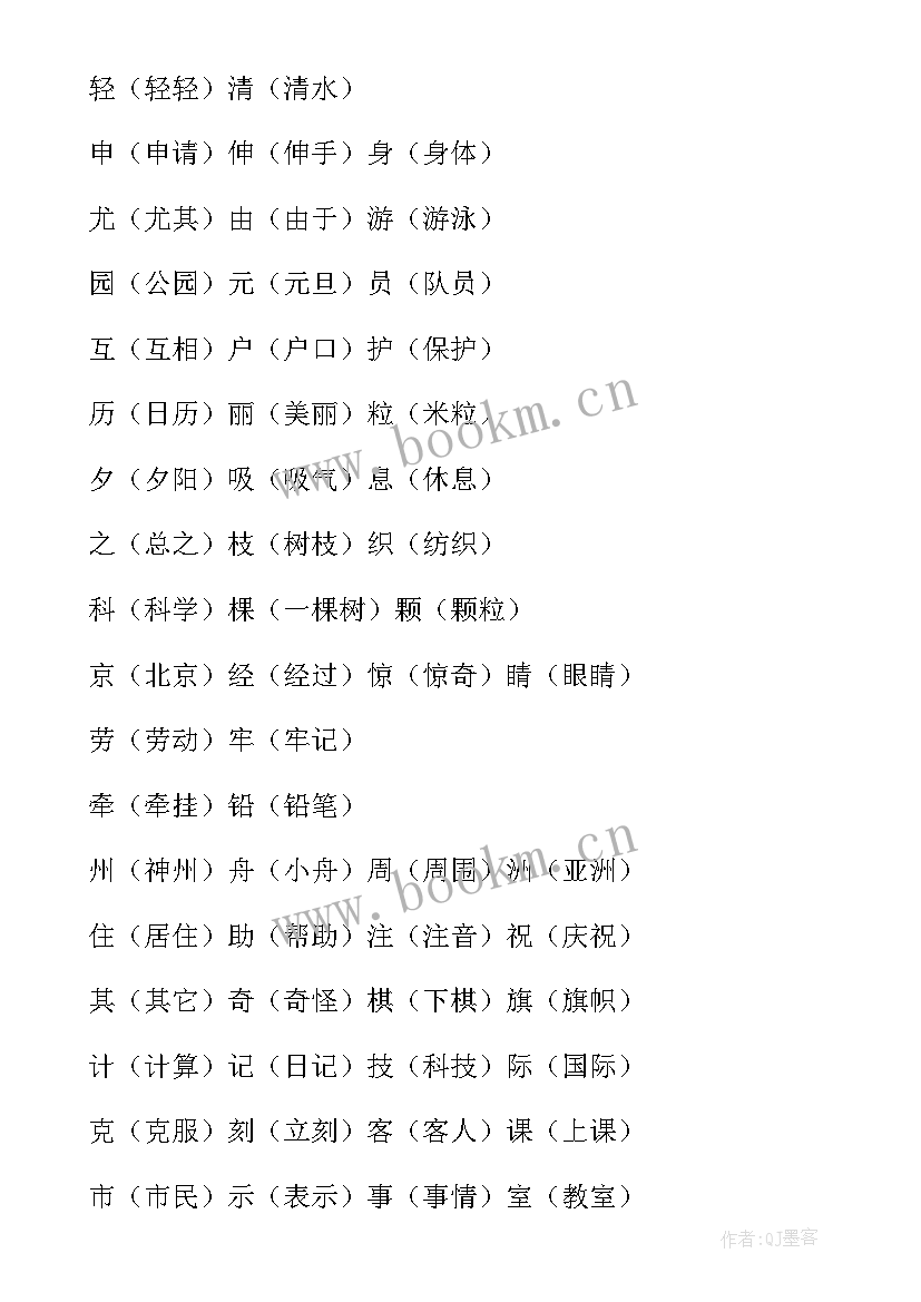 小升初语文知识点总结归纳人教版 小升初语文知识点工夫和功夫的知识点归纳(优秀20篇)