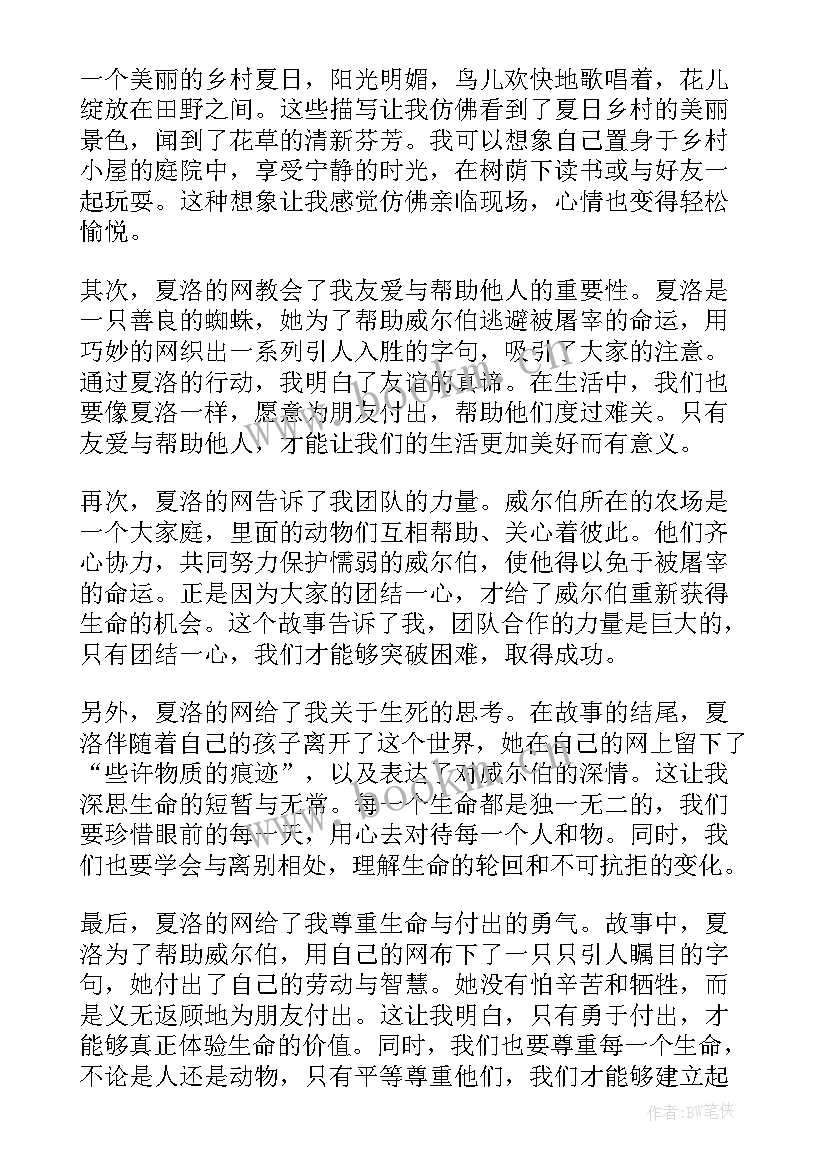 最新读夏洛的网心得体会 夏洛心得体会(大全10篇)