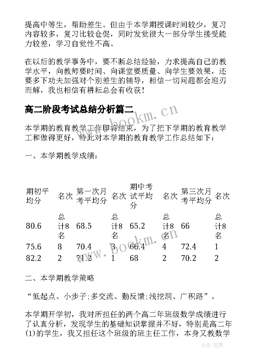 高二阶段考试总结分析(优质11篇)